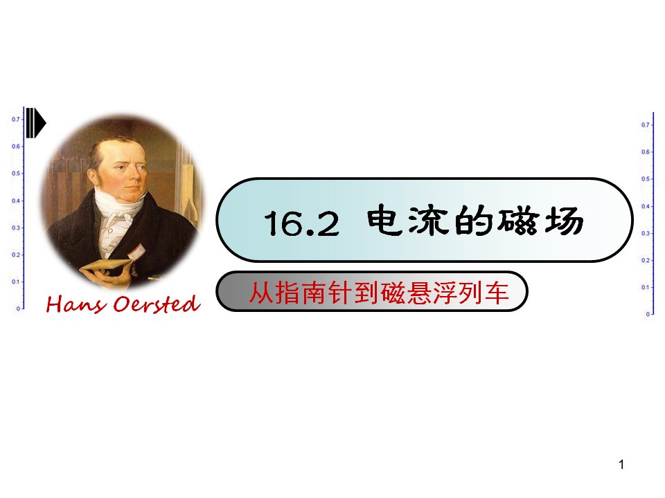 苏教版物理九年级下册16.2电流的磁场课件