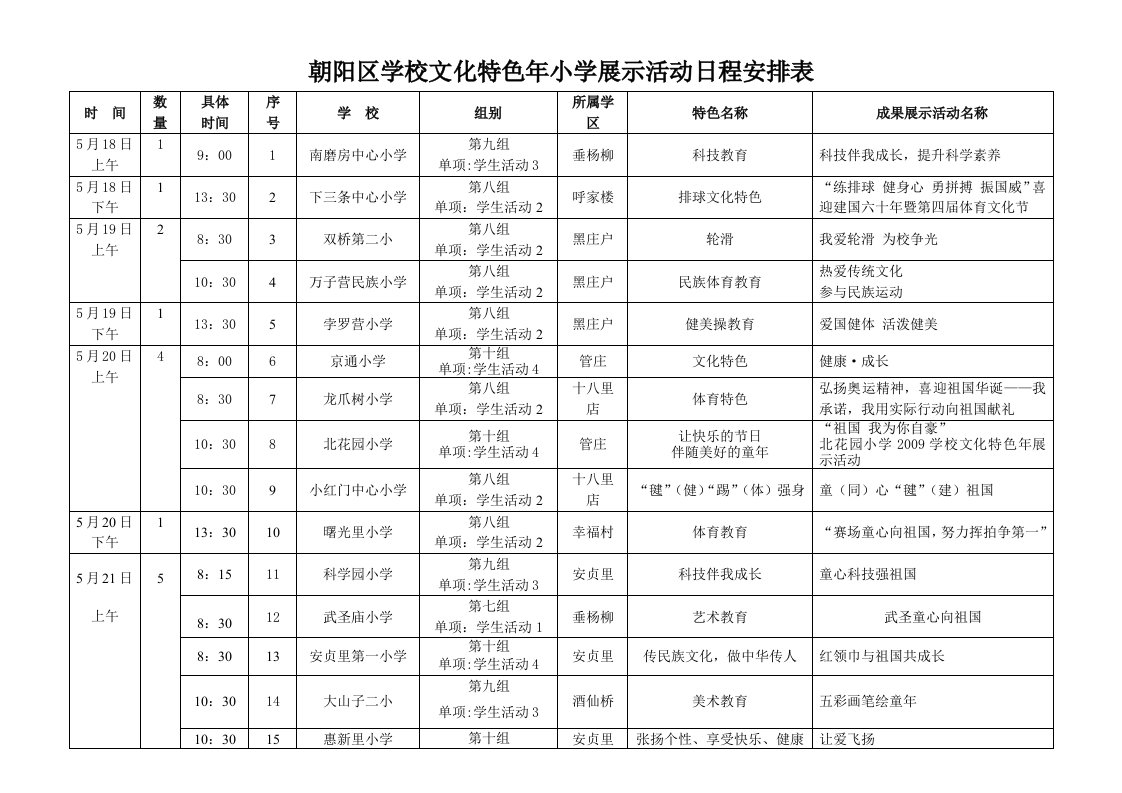 朝阳区学校文化特色年小学展示活动日程安排表.doc