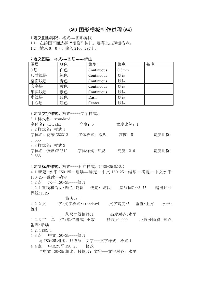 CAD图形模版制作过程