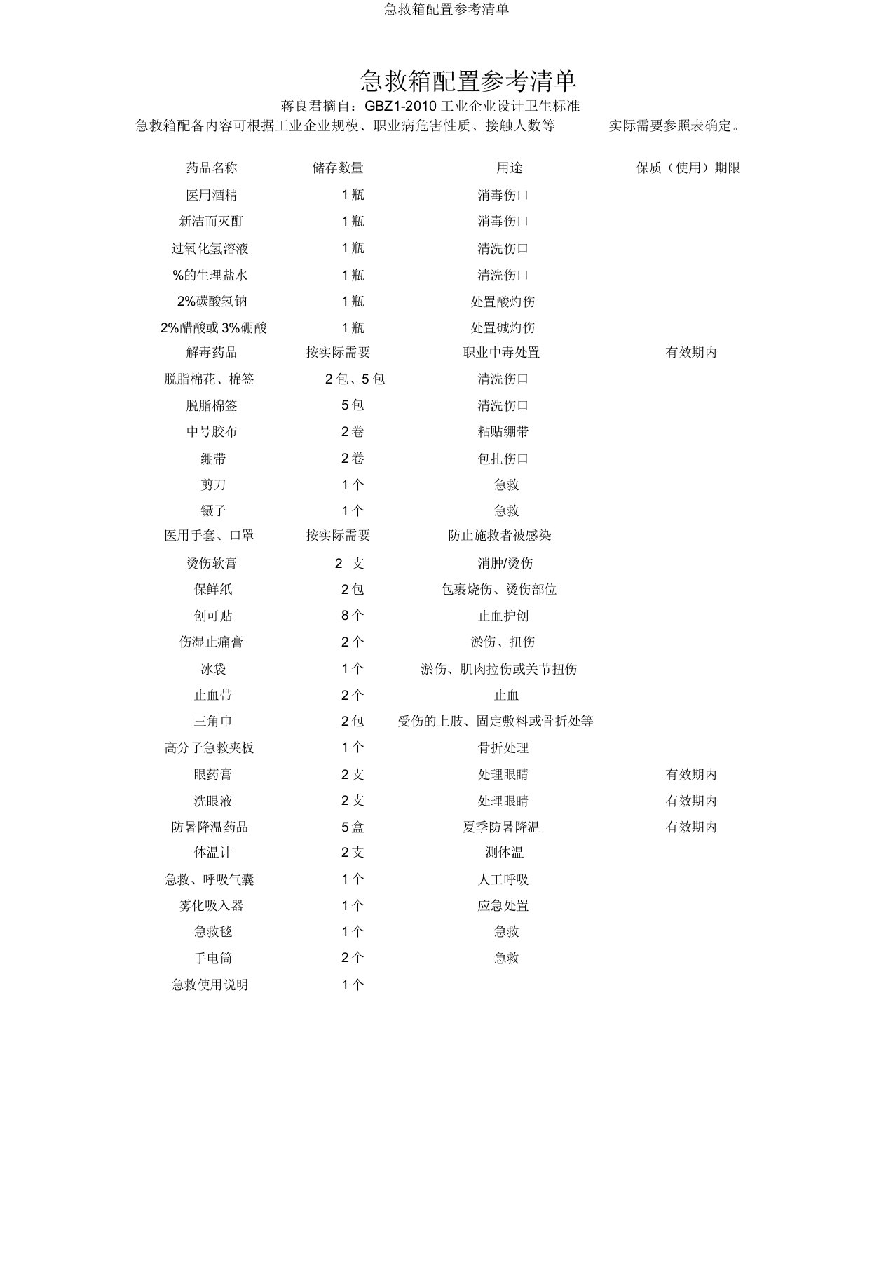 急救箱配置参考清单