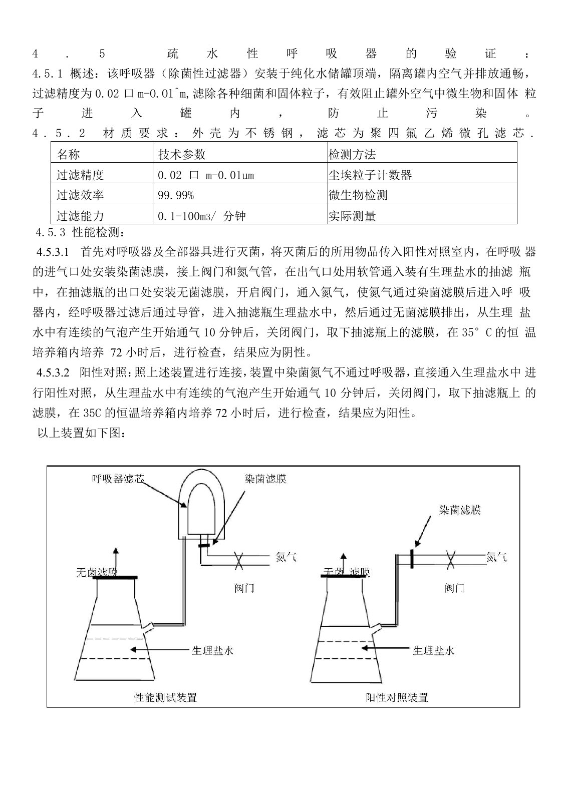 纯化水呼吸器验证