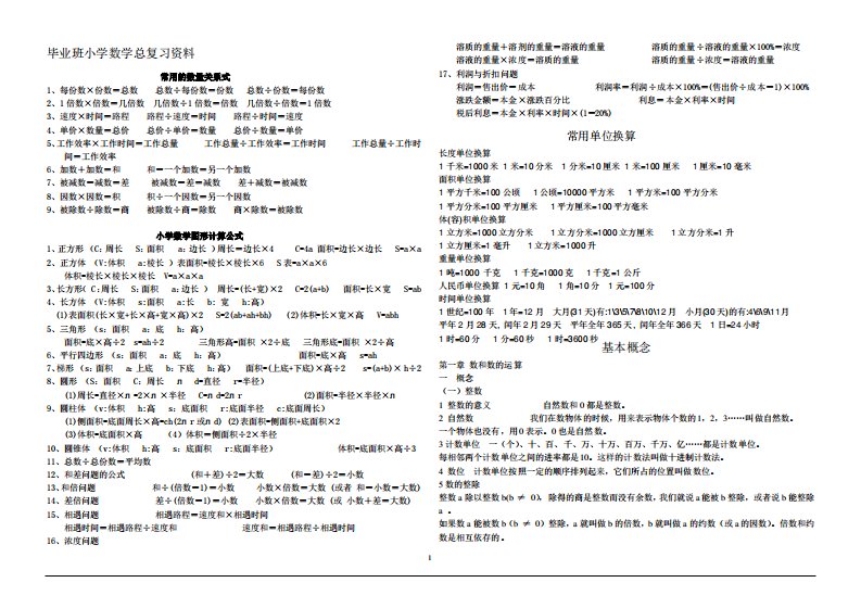 【强烈推荐】小学六年级数学总复习资料