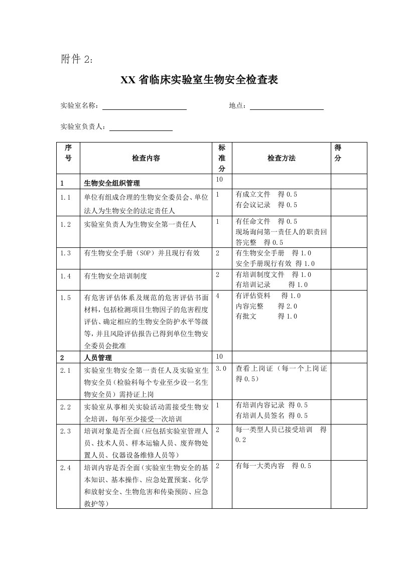 临床实验室生物安全检查表