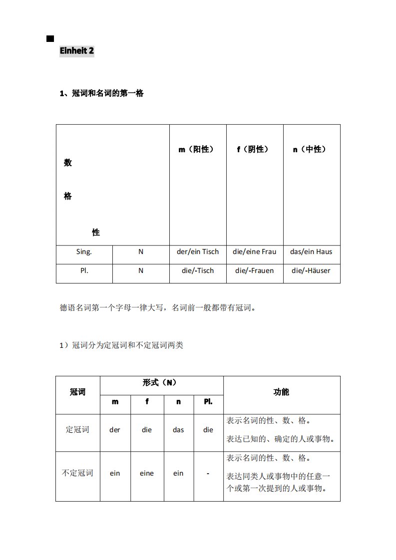 新编大学德语1语法总结