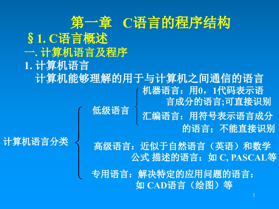 华中科技大学光电子学院C语言第一章