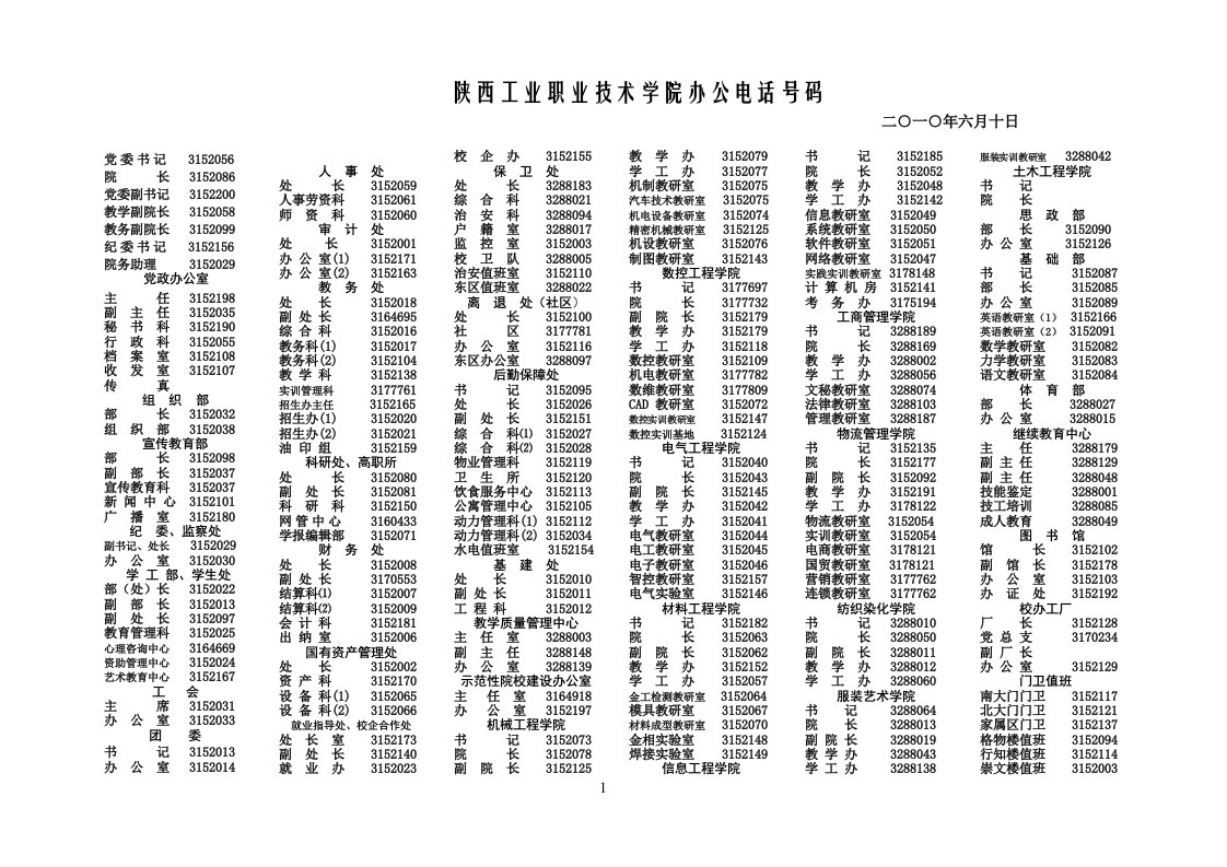 陕西工业职业技术学院办公电话号码