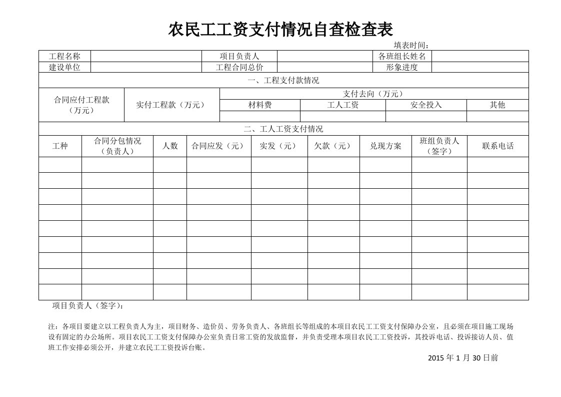 农民工工资支付情况自查检查表