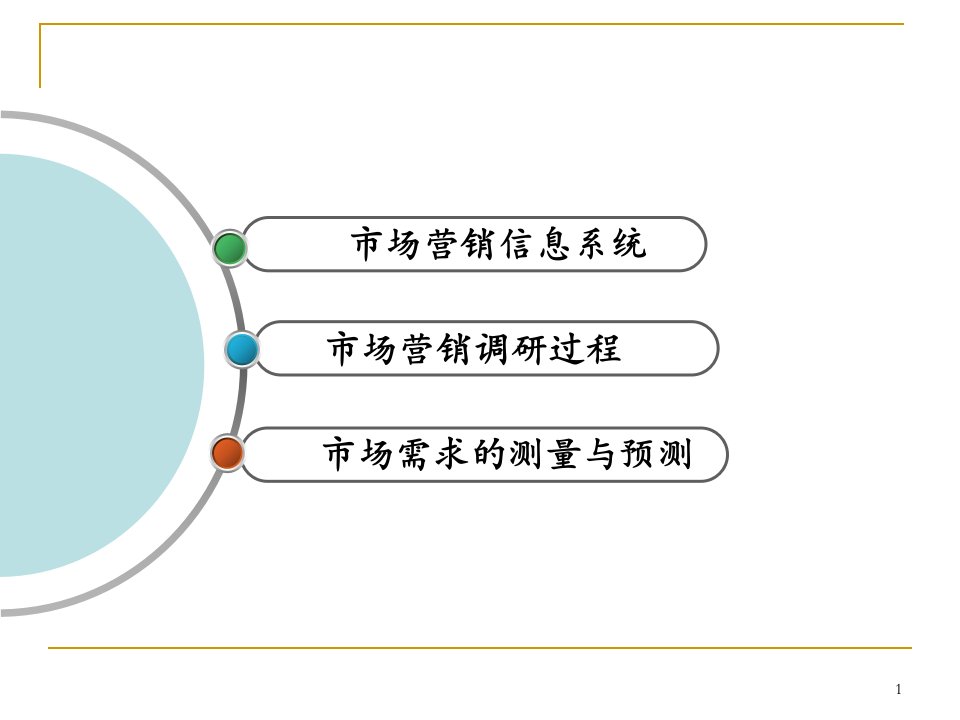 [精选]市场营销第六章营销信息的收集和市场需求测量