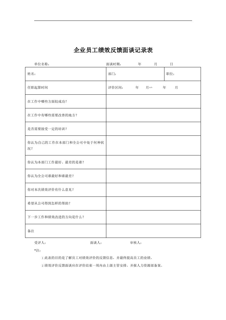 【管理精品】企业员工绩效反馈面谈记录表