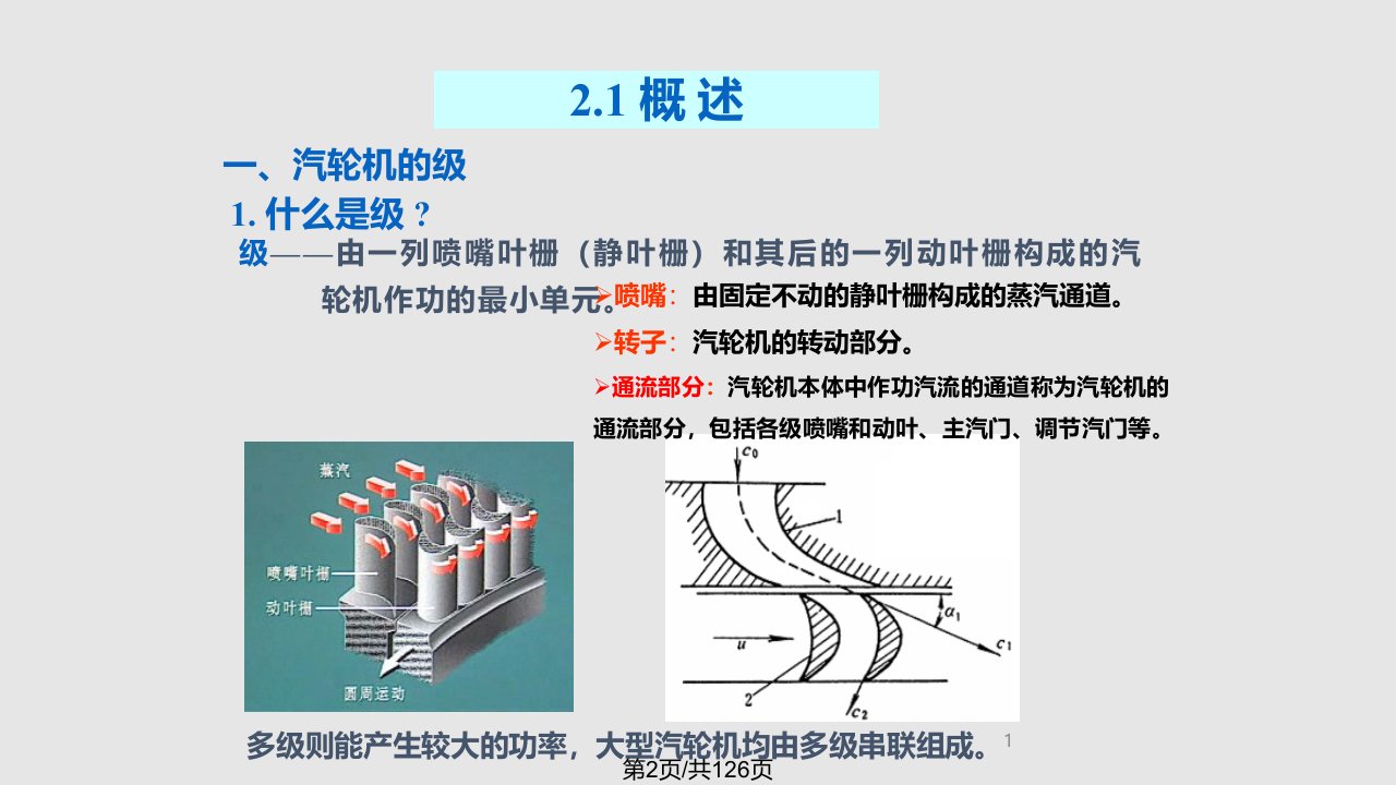 汽轮机级的工作原理