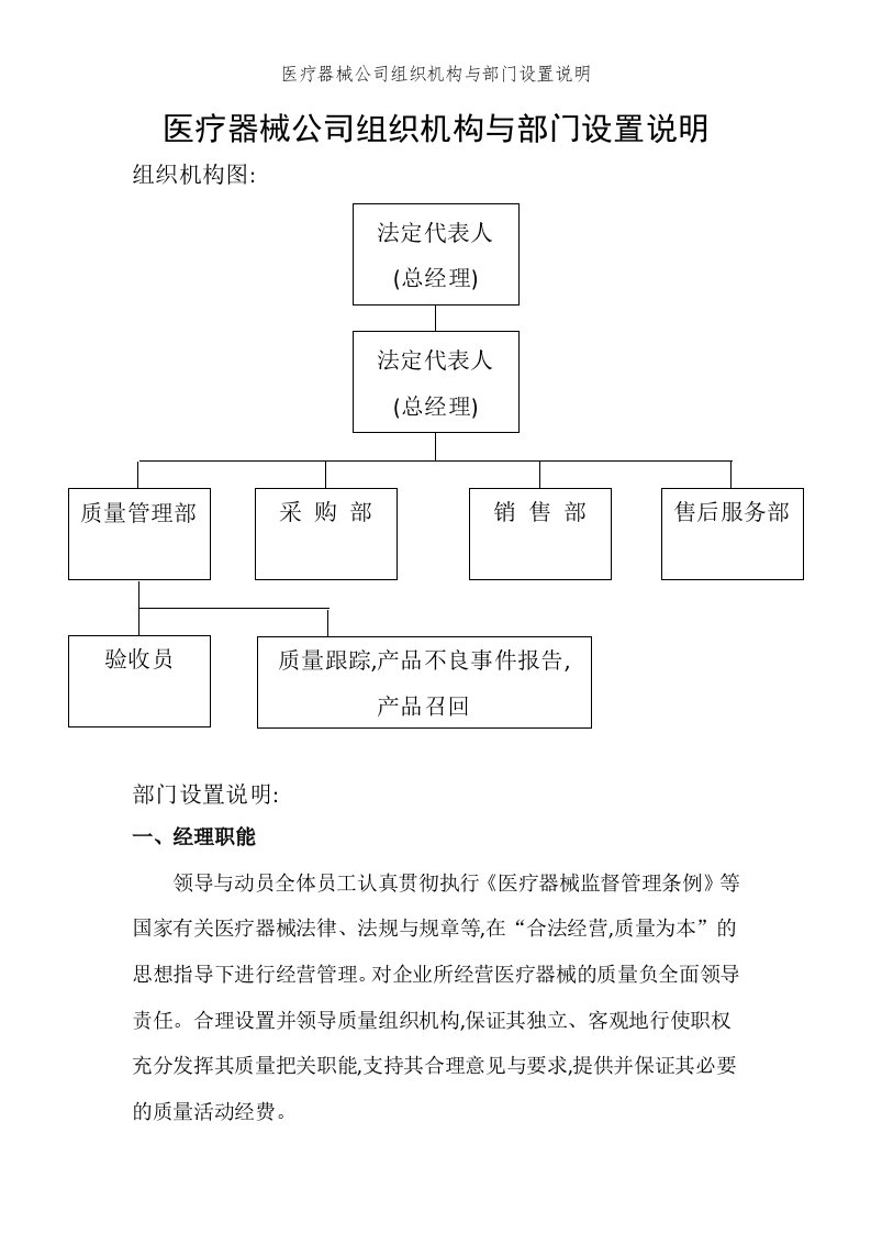 医疗器械公司组织机构与部门设置说明