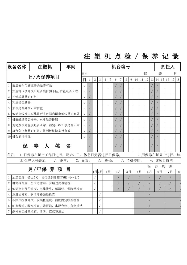 注塑机保养点检表