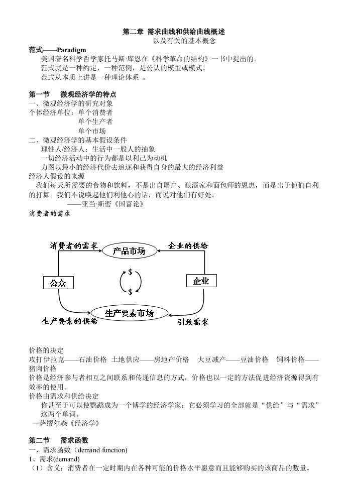 微观经济学重点知识复习提纲