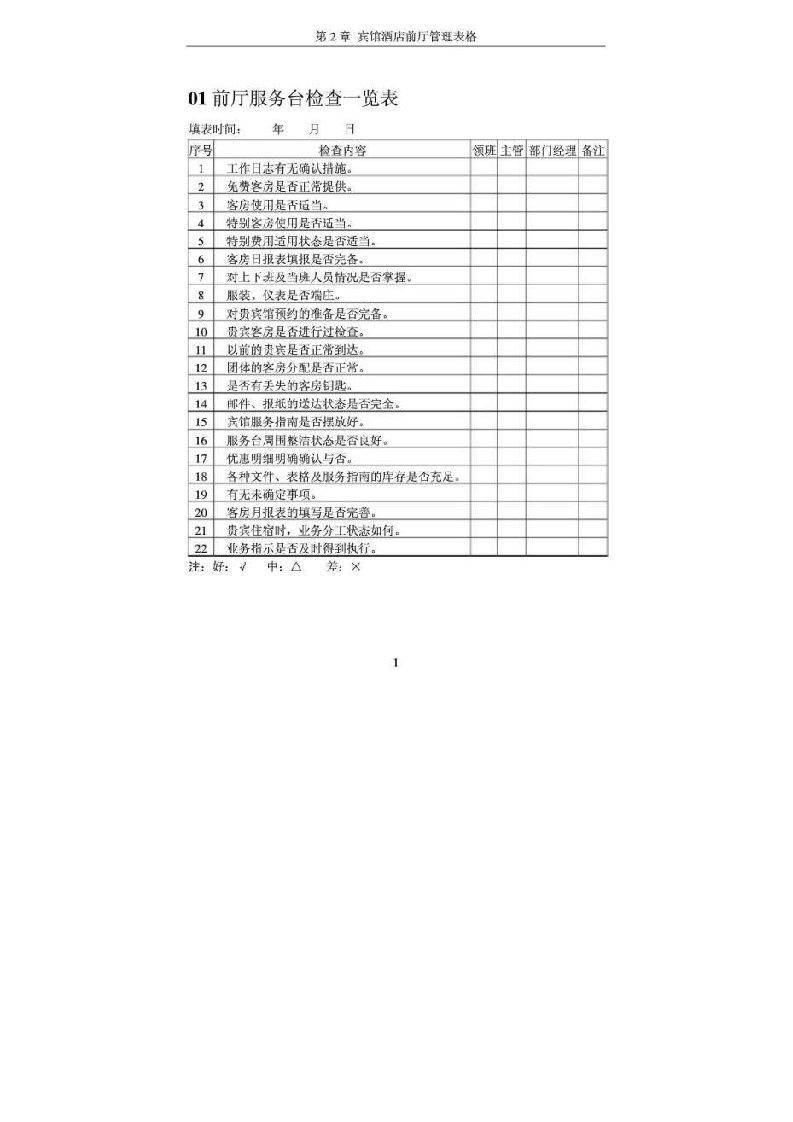 酒店常用管理表格第2章宾馆酒店前厅管理表格