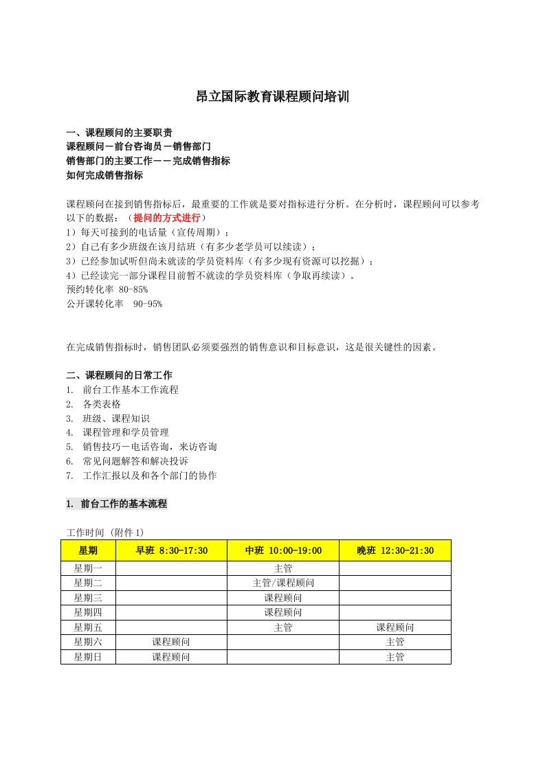 企业培训-课程顾问初级培训