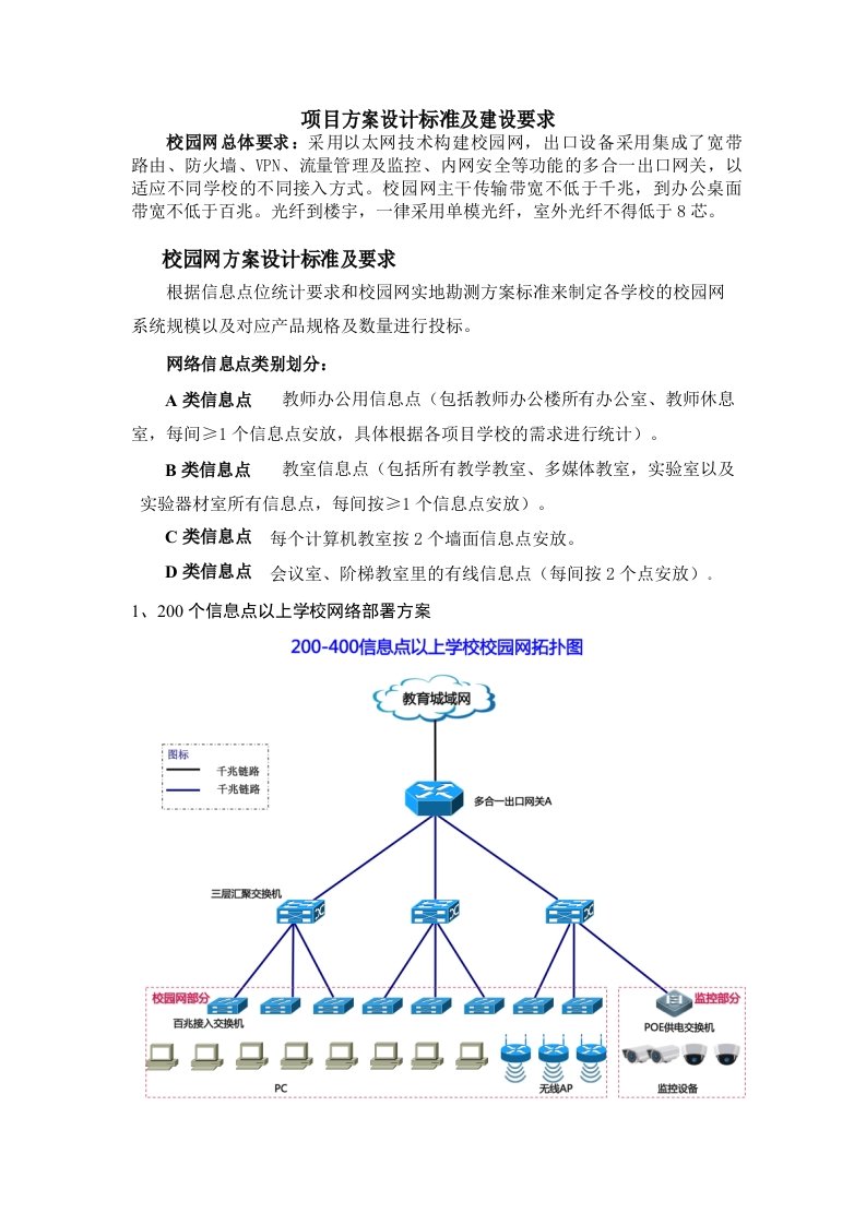 项目方案设计标准及建设要求