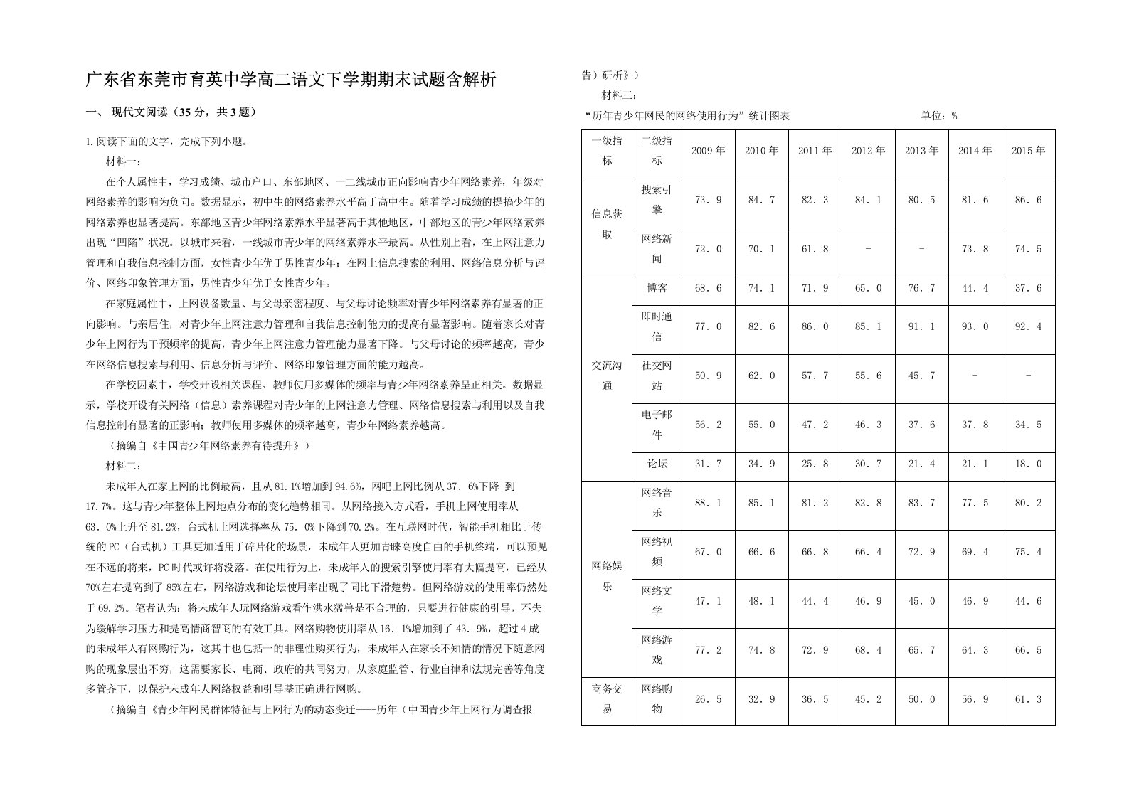 广东省东莞市育英中学高二语文下学期期末试题含解析