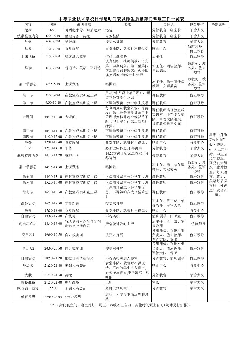 职校新作息时间表