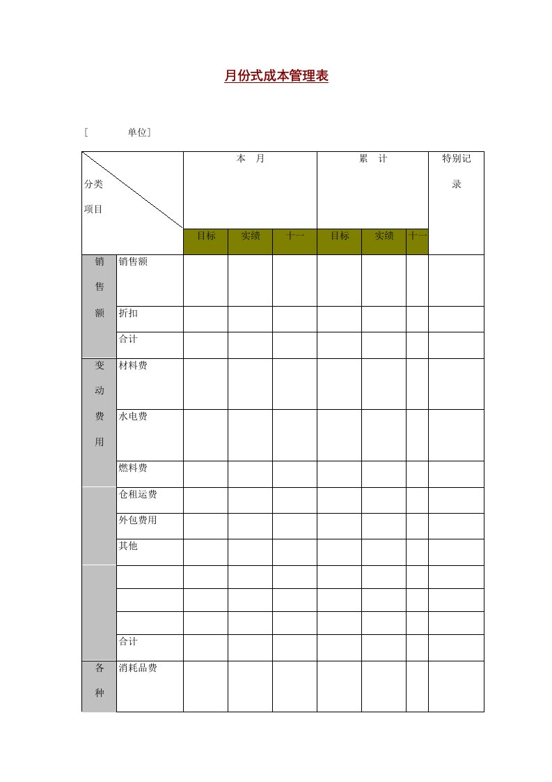 月份式成本管理记录表