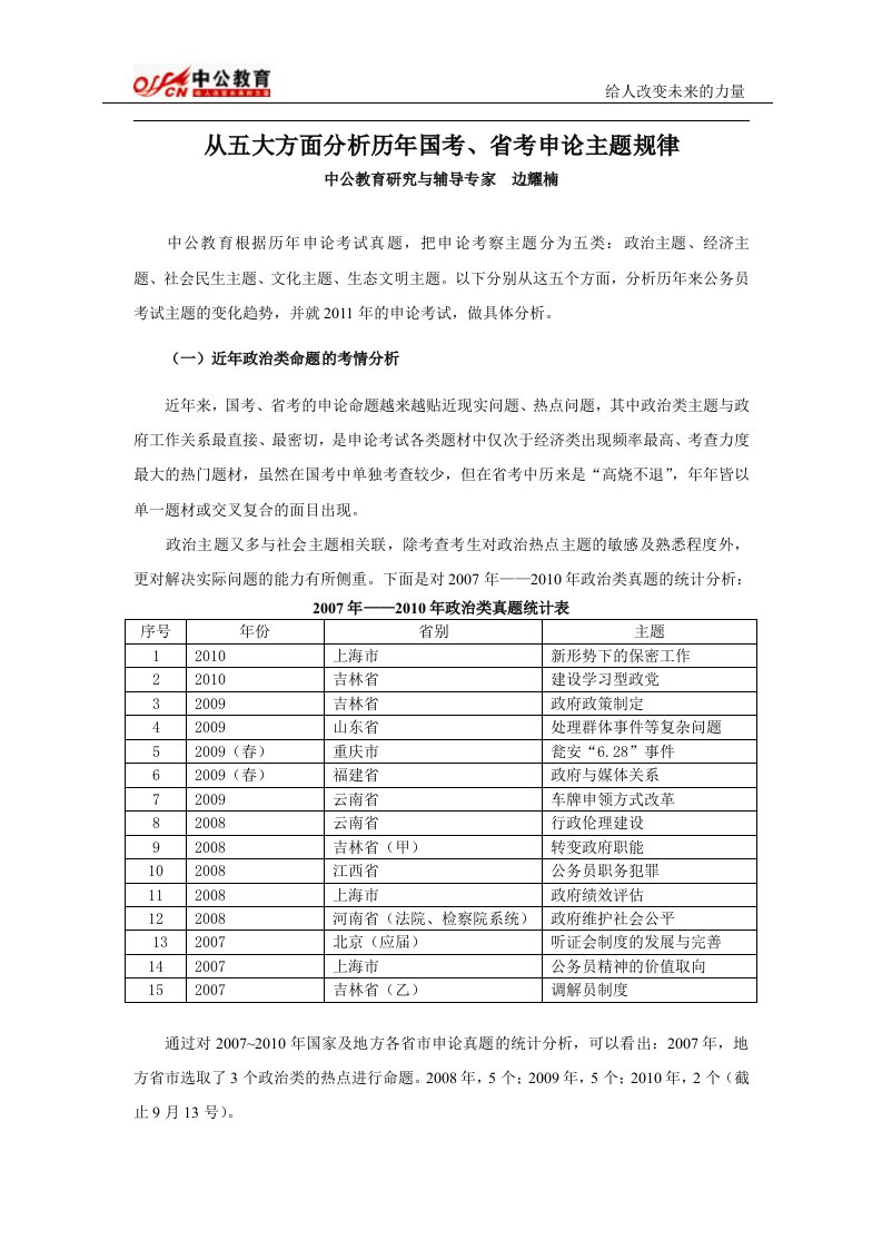 从五大方面分析国考省考历年申论主题规律