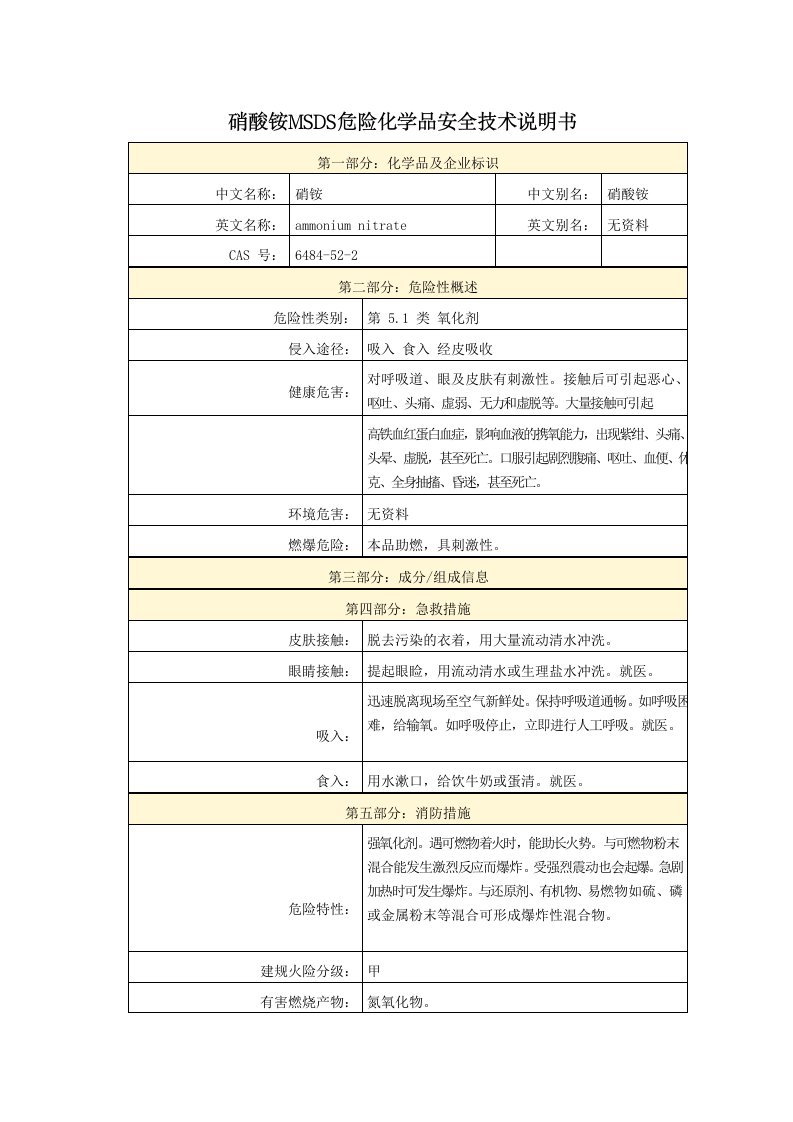 硝酸铵MSDS危险化学品安全技术说明书