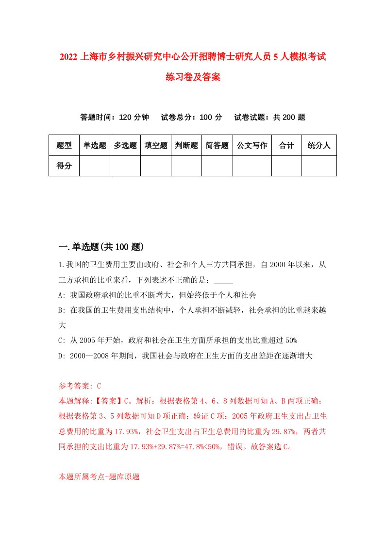 2022上海市乡村振兴研究中心公开招聘博士研究人员5人模拟考试练习卷及答案3