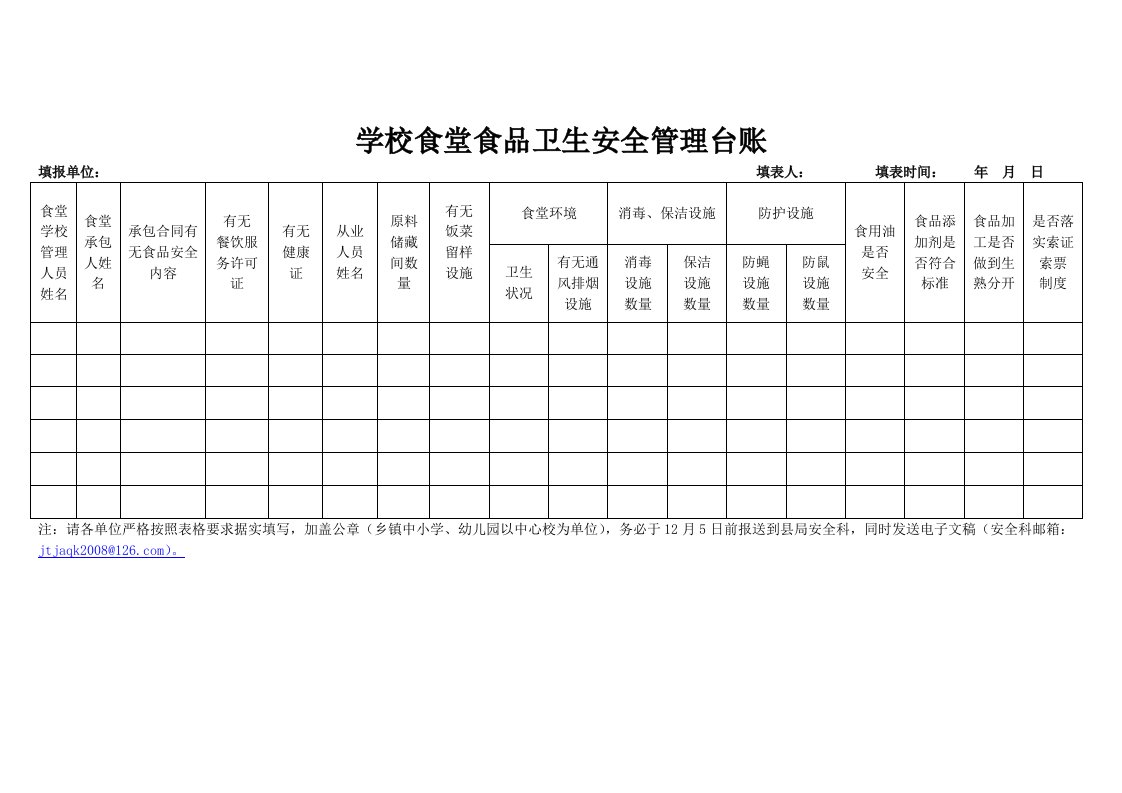 学校食堂食品卫生安全管理台账