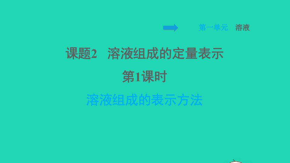 2022九年级化学全册第一单元溶液课题2溶液组成的定量表示第1课时溶液组成的表示方法习题课件鲁教版五四制