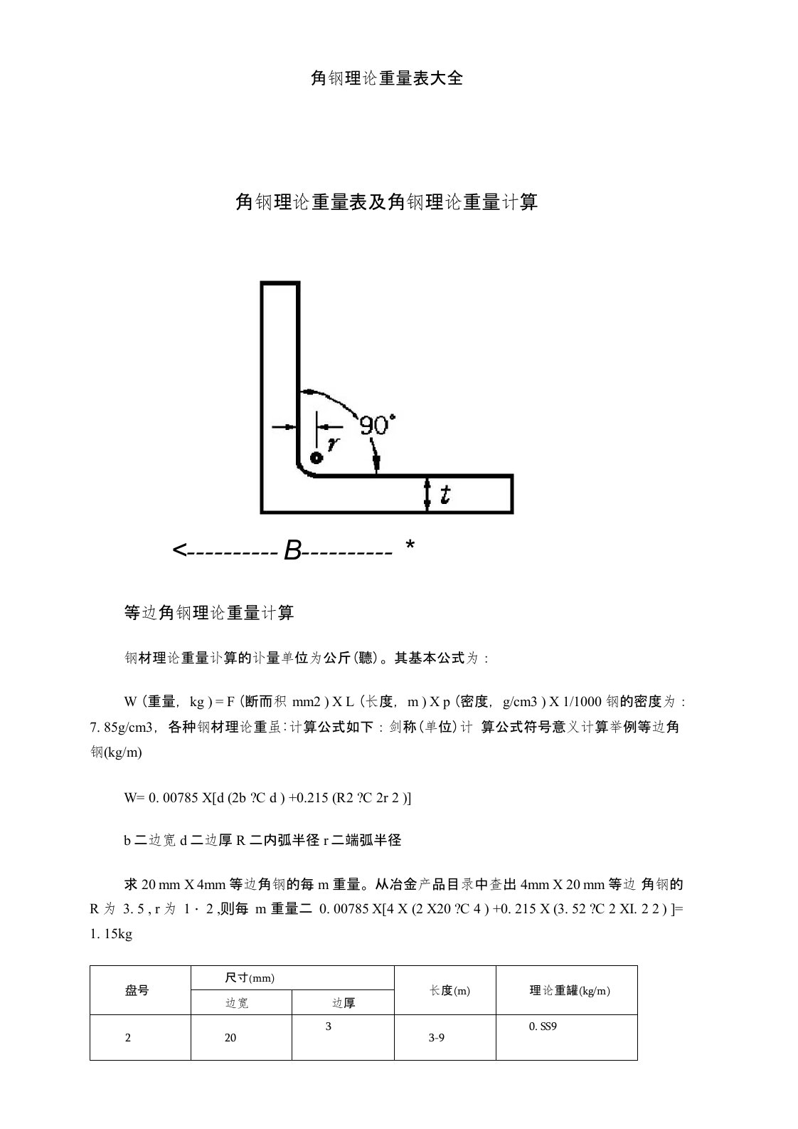 角钢理论重量表大全