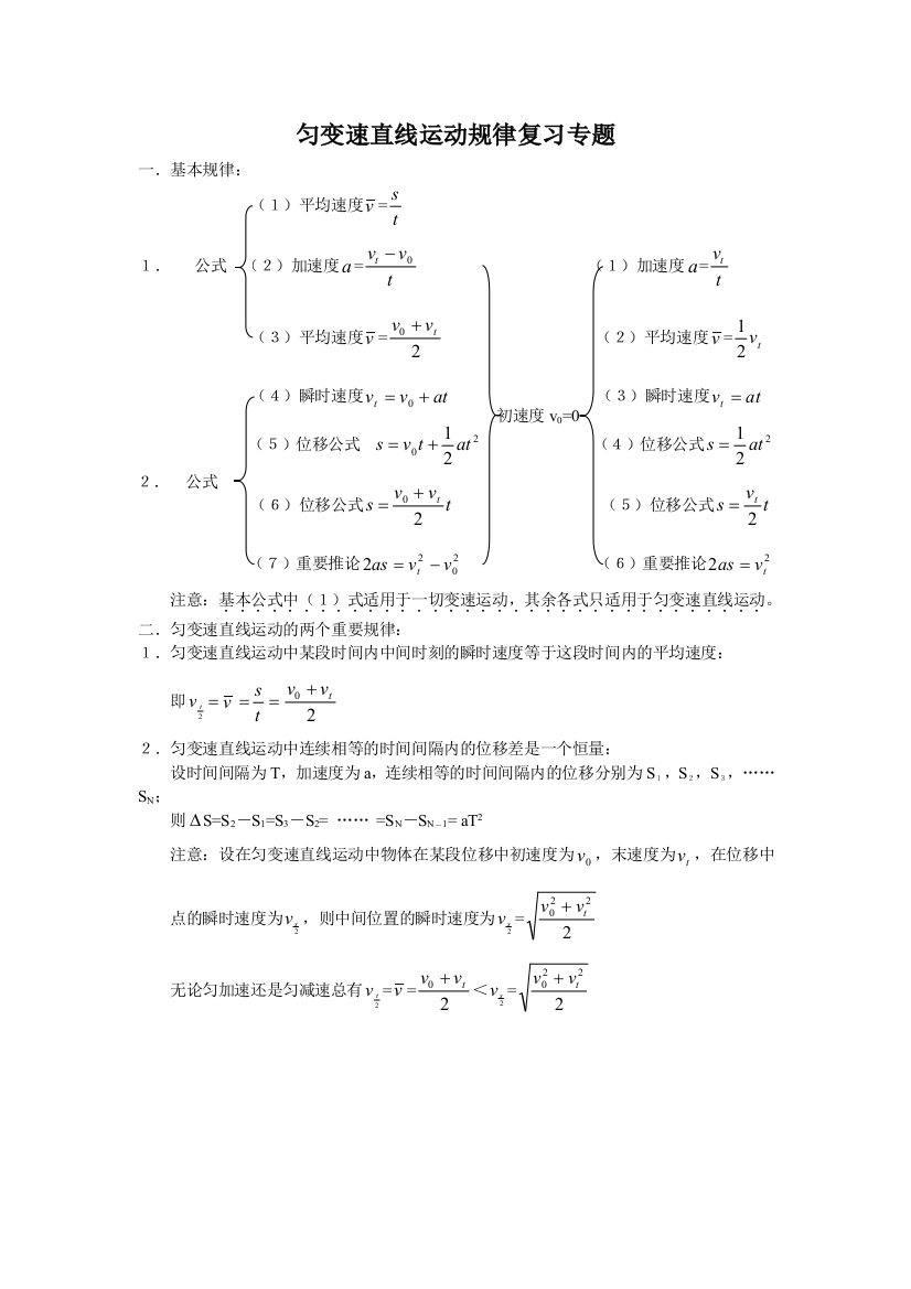 高一匀变速直线运动复习专题