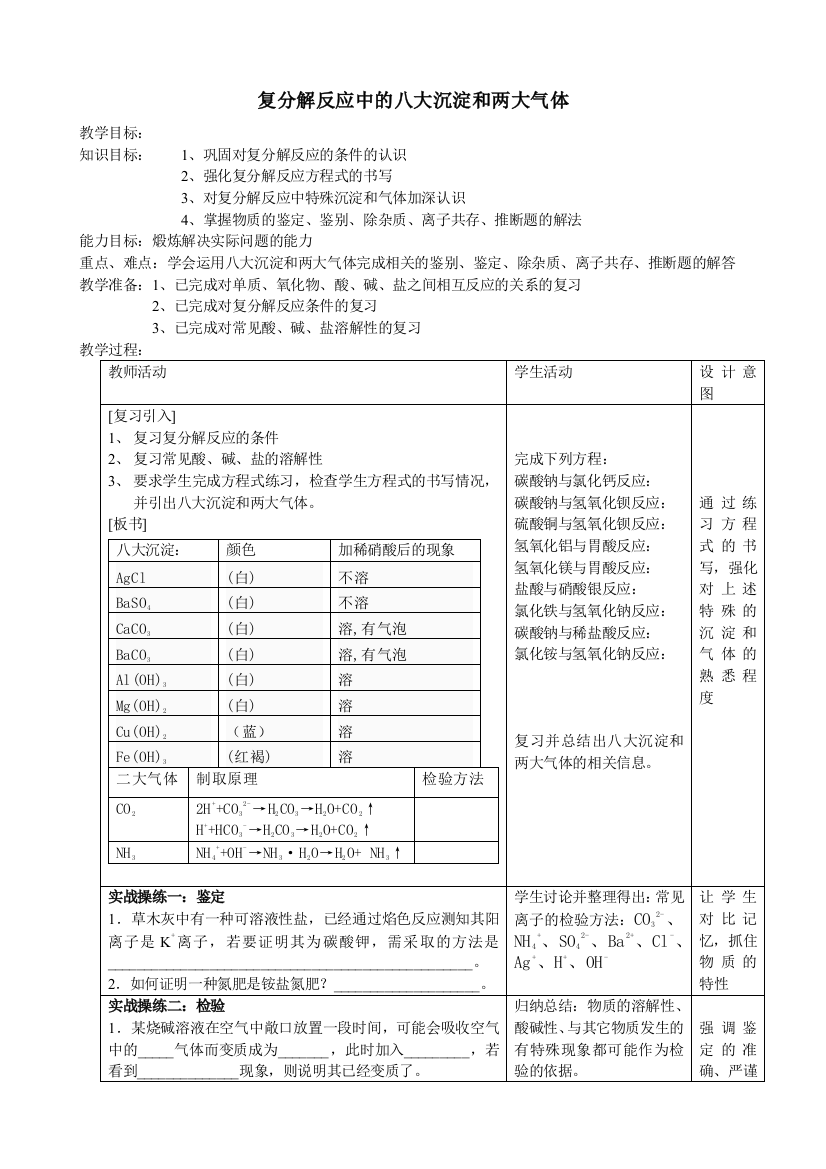 复分解反应中的八大沉淀和两大气体