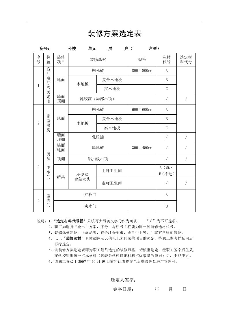 装修方案选定表