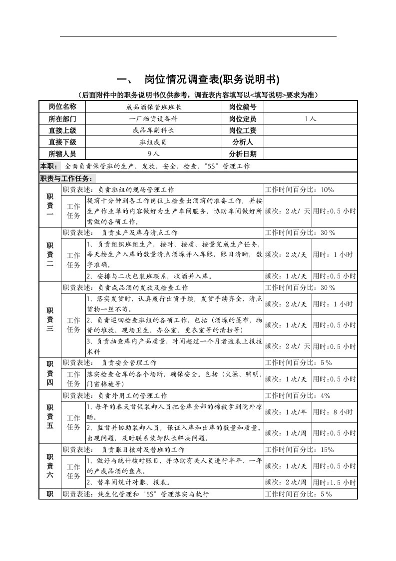 精选成品酒保管班长岗