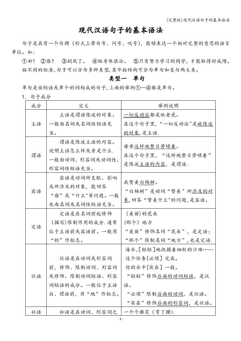 现代汉语句子的基本语法