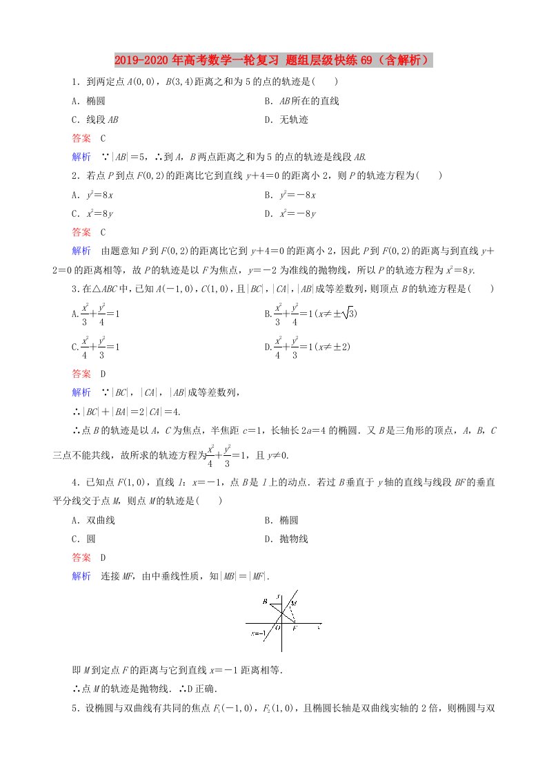 2019-2020年高考数学一轮复习