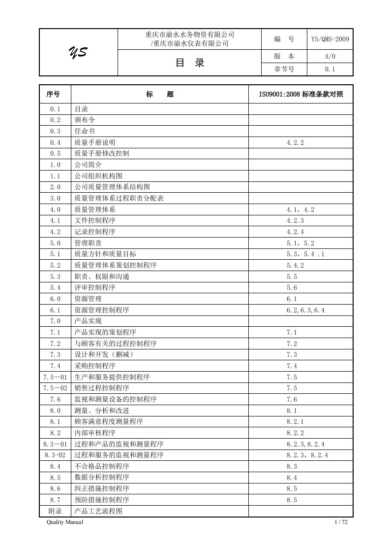 某水务物资有限公司质量手册