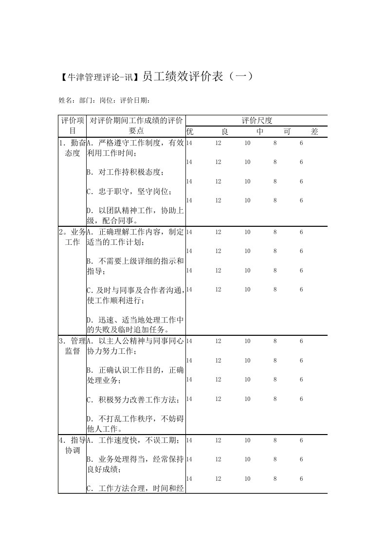 员工绩效评价表