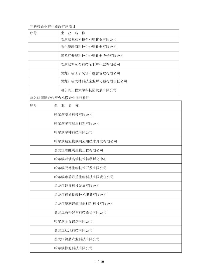 科技企业孵化器改扩建项目