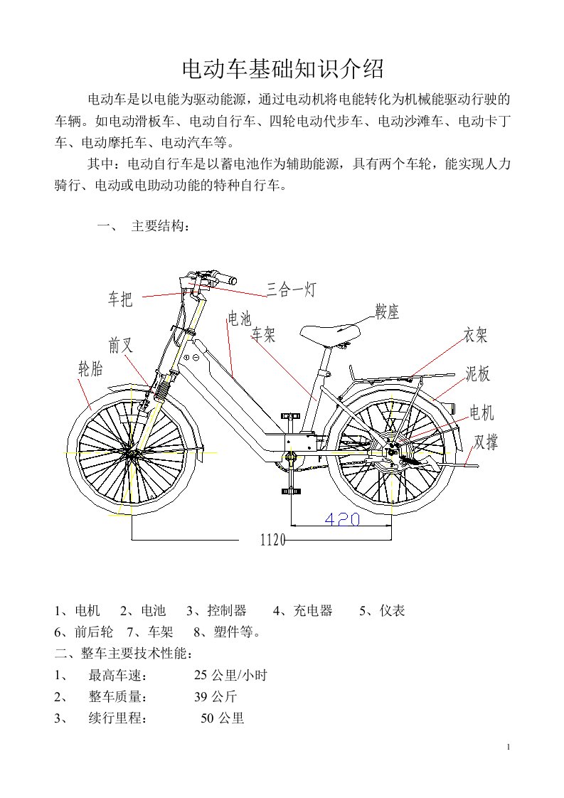 电动车基本原理1