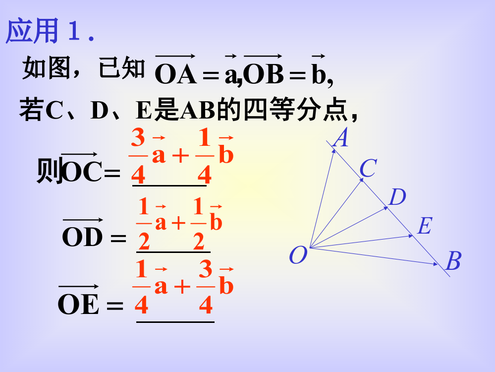 拓展_平面向量基本定理