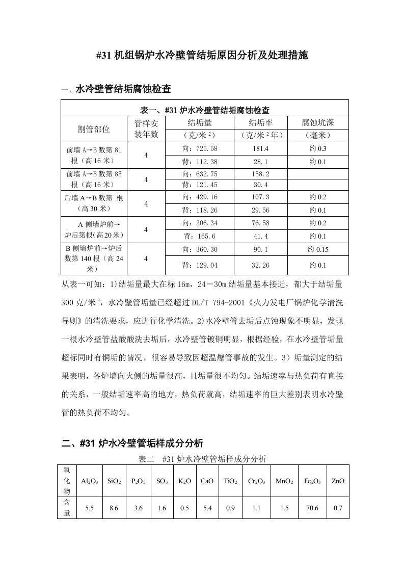 锅炉水冷壁管结垢原因分析及处理措施