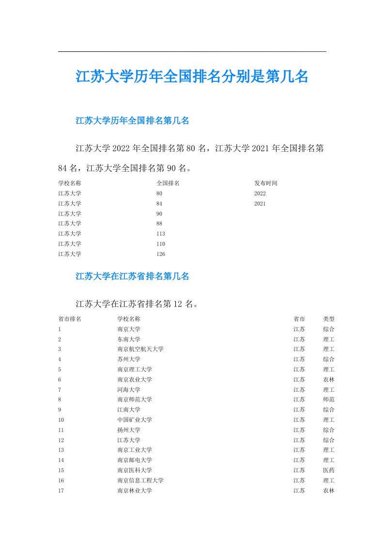 江苏大学历年全国排名分别是第几名