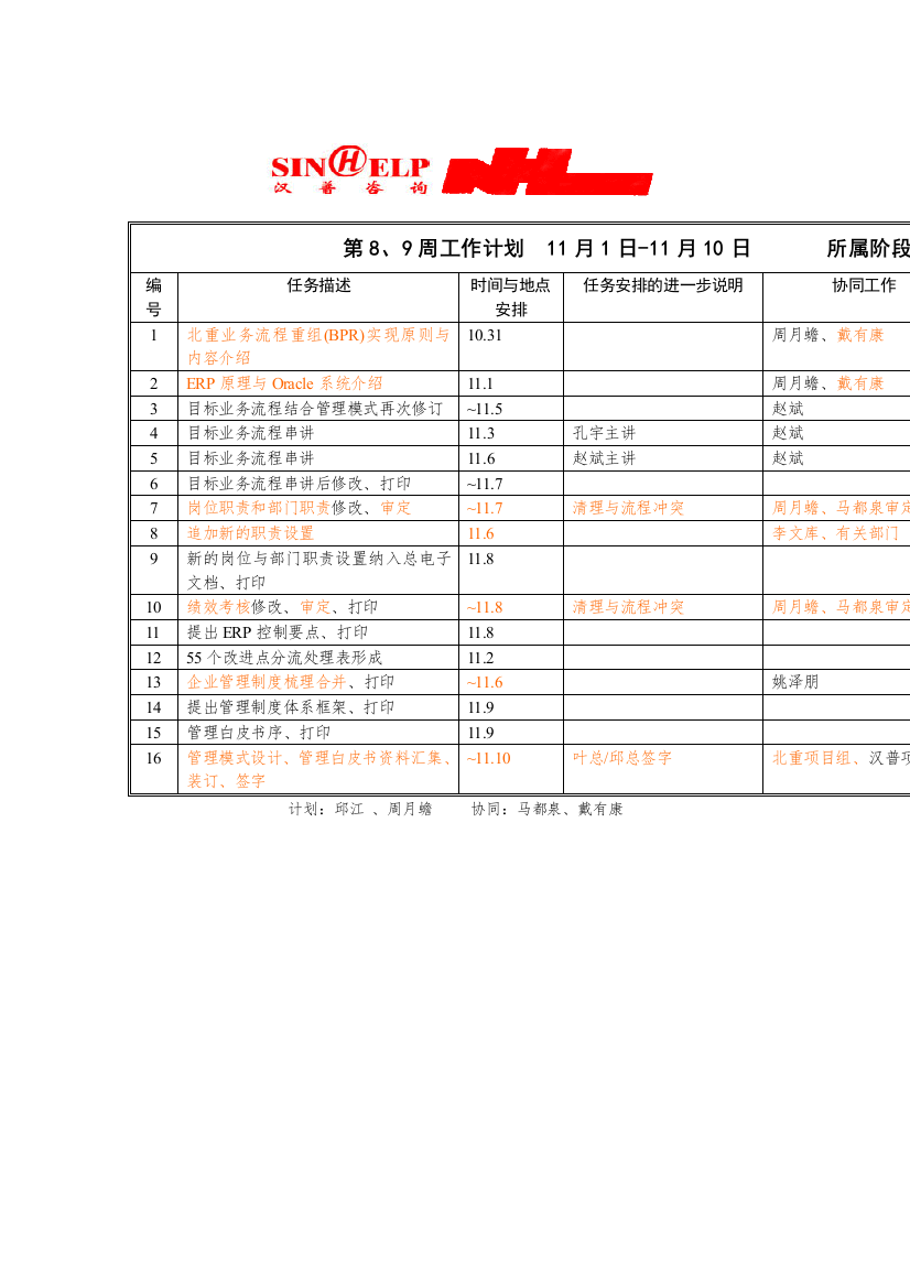 BPR文档建立第8-9周工作计划