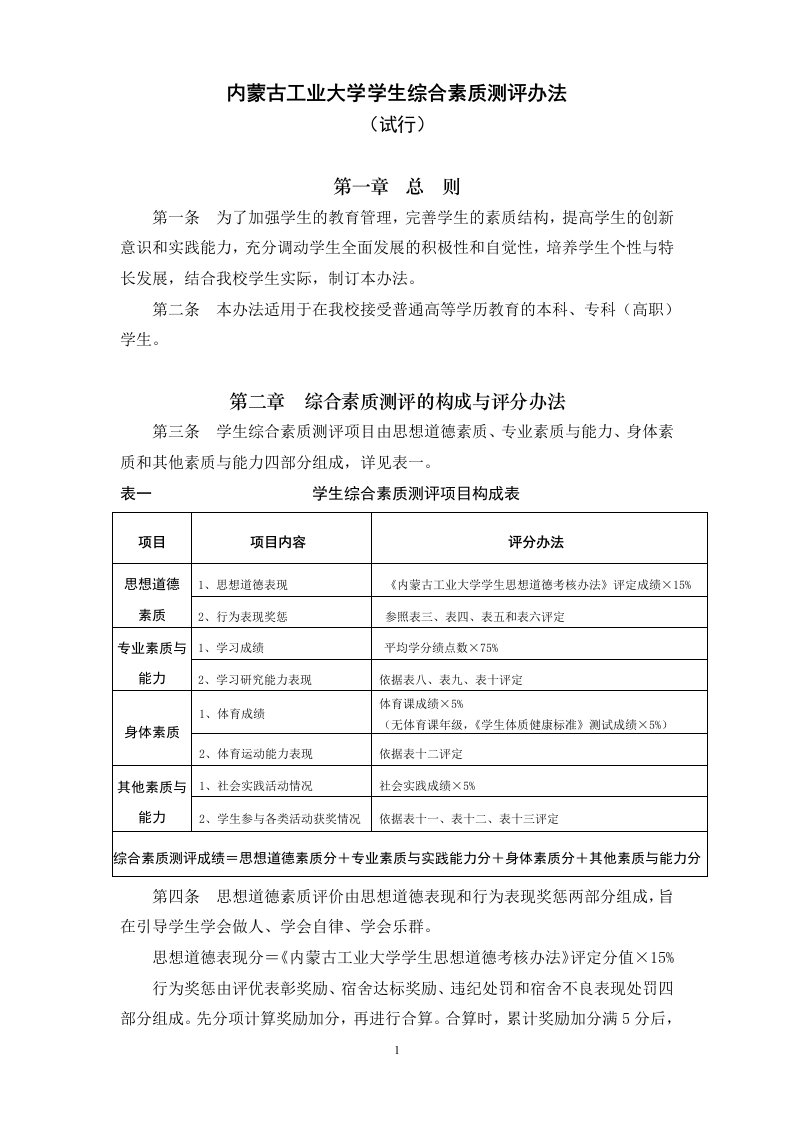 内蒙古工业大学综合测评办法