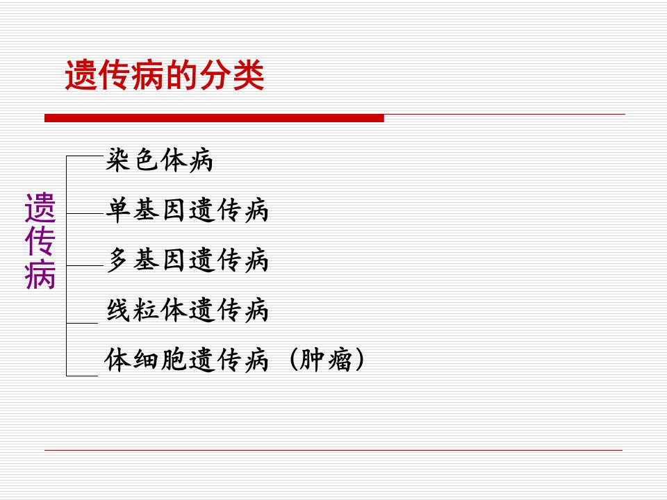 临床遗传学遗传代谢病筛查课件