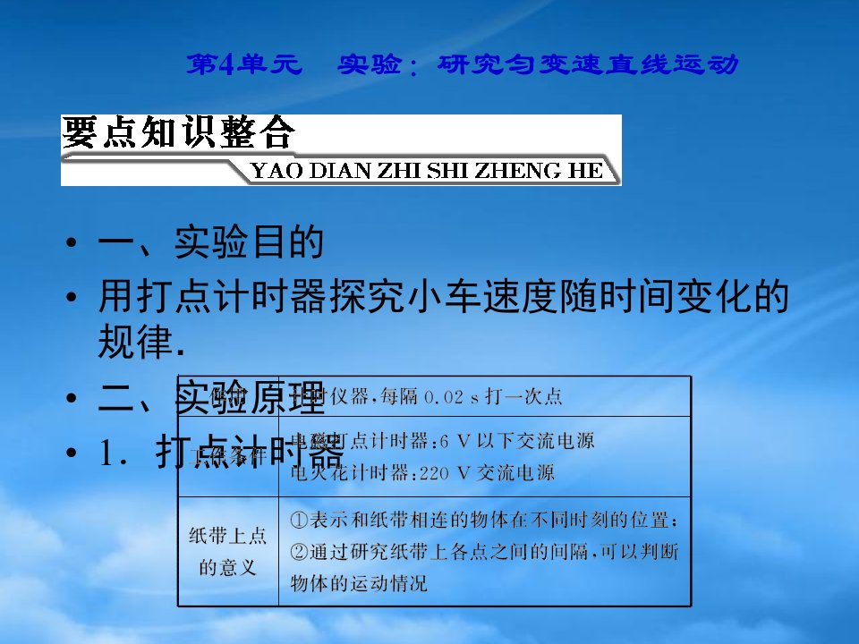 浙江省临海市杜桥中学高中物理