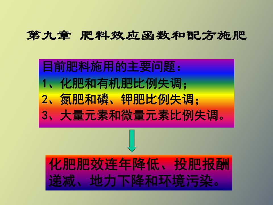 肥料效应函数和配方施肥