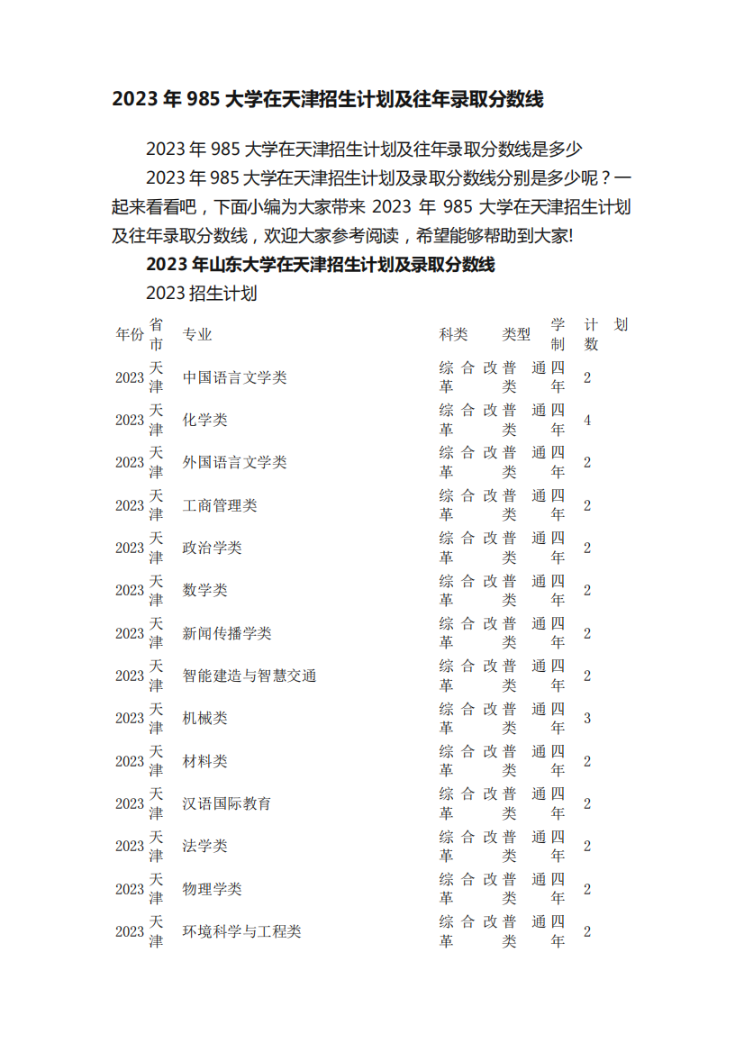 2023年985大学在天津招生计划及往年录取分数线