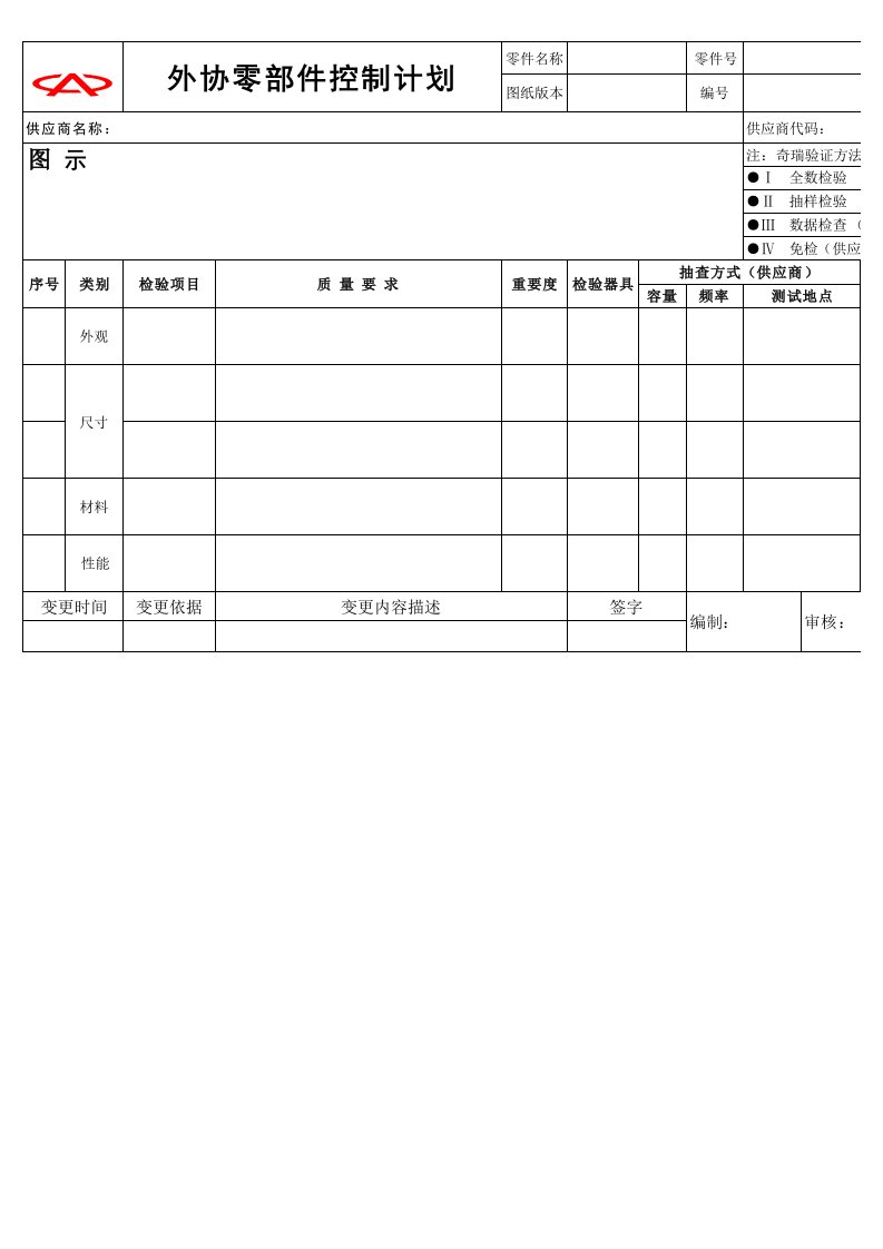 外协零部件控制计划