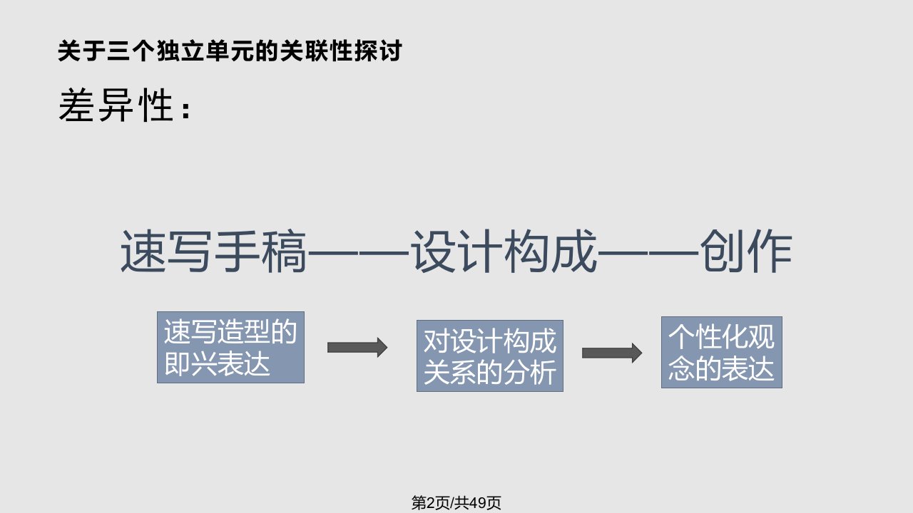 速写手稿与设计构成创作